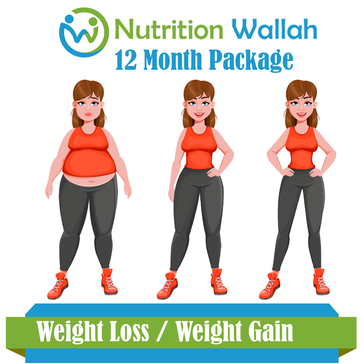 12 Month Package Weight Loss or Weight Gain
