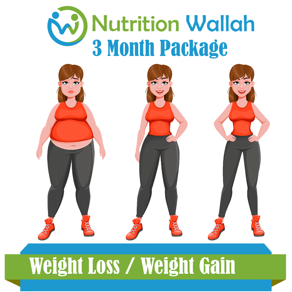 3 Month Package Weight Loss or Weight Gain
