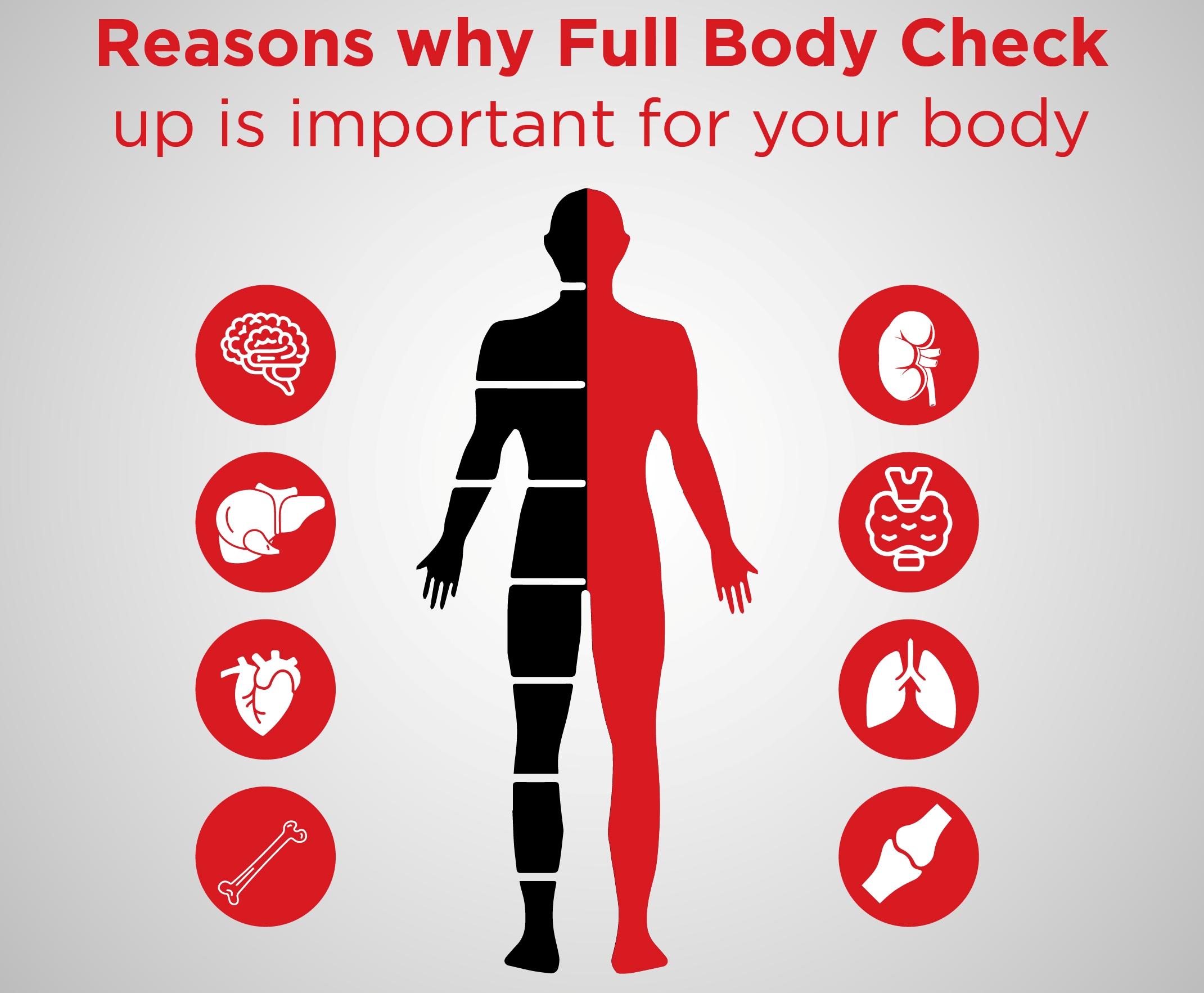 Importance of Regular Full Body Check-ups

